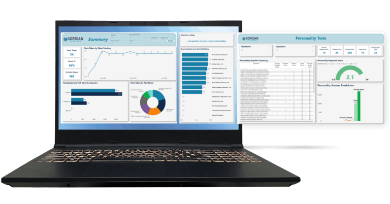 Moving to a fully owned tech stack. Custom reporting solution